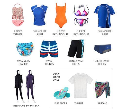 Appropriate swimwear for The Wave